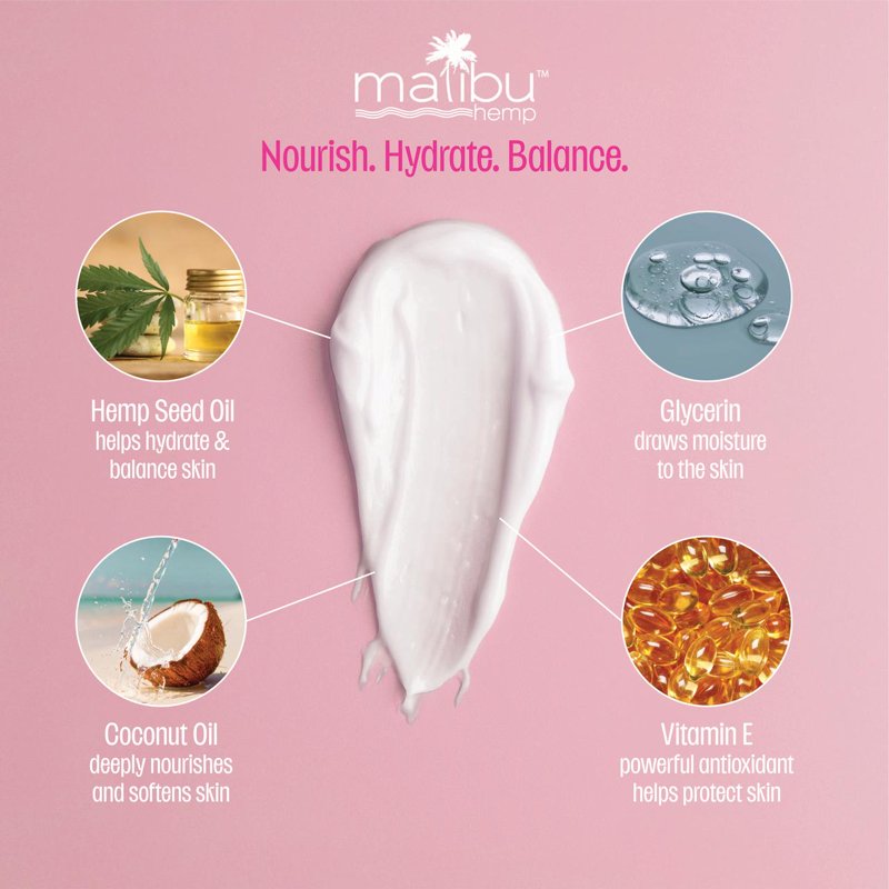 Melted Marshmallow Hemp Seed Oil Body Moisturizer - 18oz