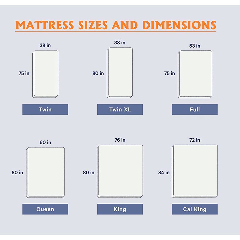Twin Grey Bed Sheet Set - Wrinkle & Fade Resistant Ultra Soft 3-Piece Bedding with Deep Pockets