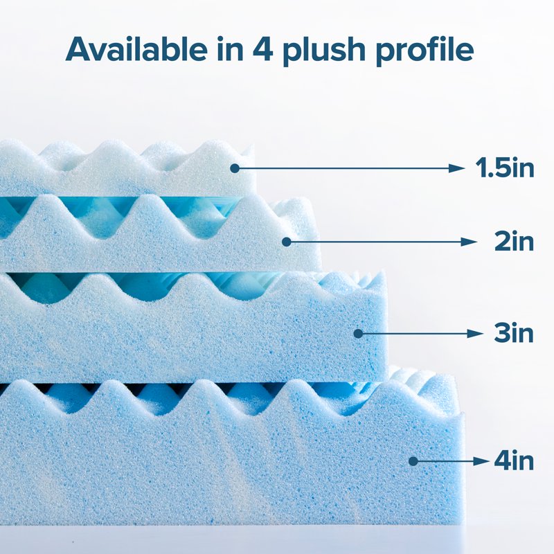 King 3-Inch Swirl Gel Cooling Memory Foam Mattress Topper