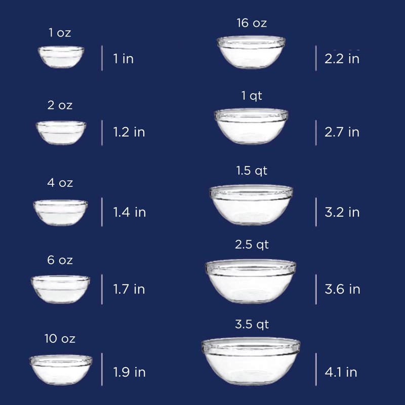 Versatile Glass Mixing Bowls Set - 10 Piece with Nesting Design