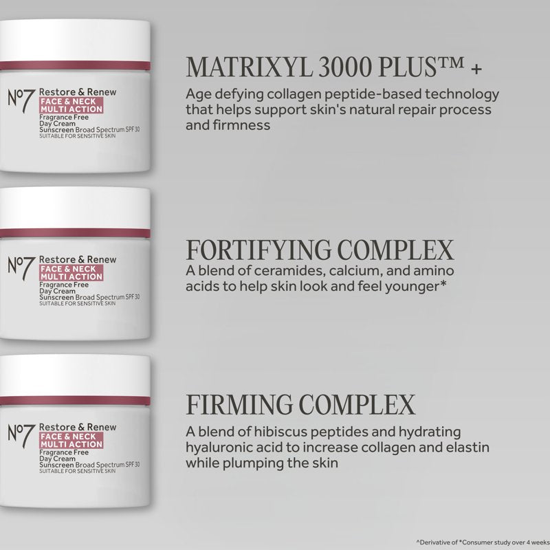 Anti-Aging Face and Neck Day Cream with SPF 30, Fragrance-Free, 1.69 fl oz