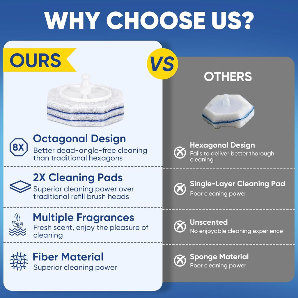Aromative Toilet Brush Refills - 30Ct Disposable Cleaning Pads with Double-Layer Design | Lemon, Blue Ocean, Lavender