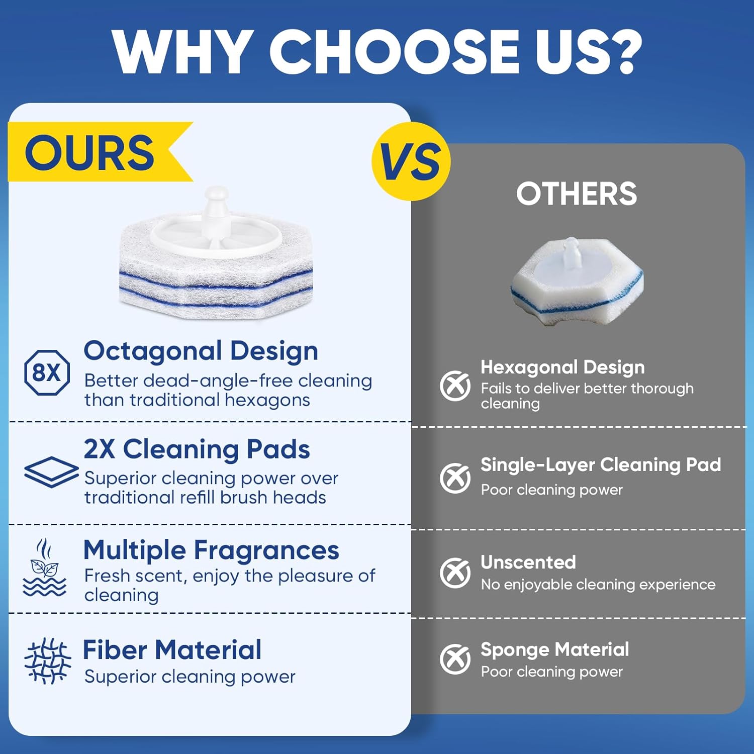 Aromative Toilet Brush Refills - 30Ct Disposable Cleaning Pads with Double-Layer Design | Lemon, Blue Ocean, Lavender