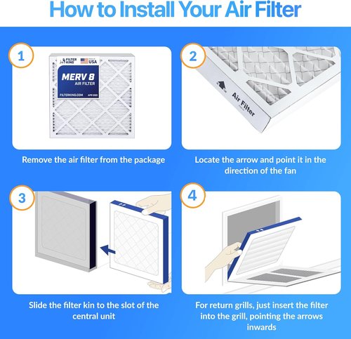 Filter King Air Filter 12x12x1 (MERV 8) - 4-Pack Dust & Allergy Control | Pleated Electrostatic, Made in USA