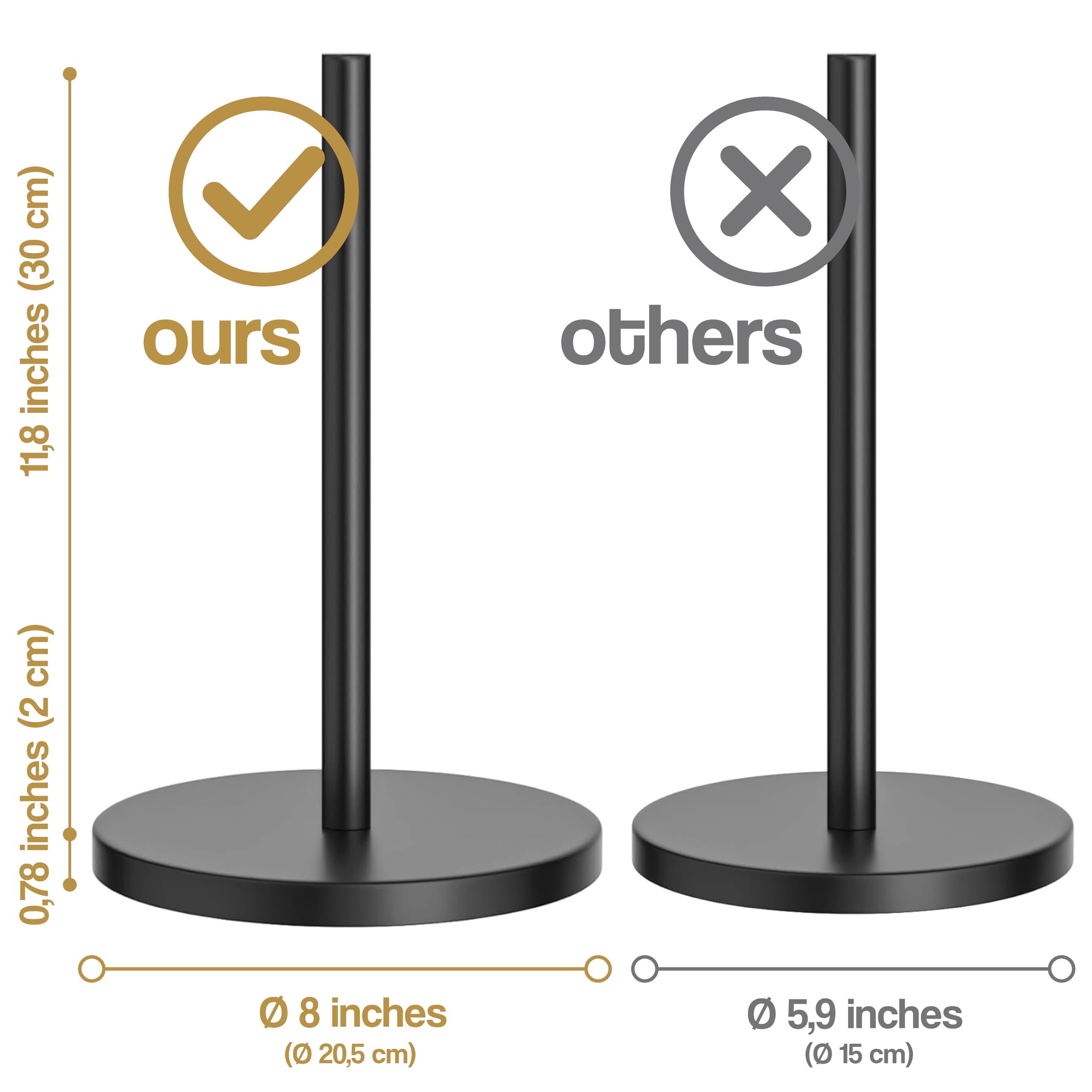 XL and Heavy Weighted Towel Holder, Premium Stainless Steel Large Black Paper Towel Holder, Unique and Modern Papertowel Dispenser with Heavy Base for Kitchen, Countertop, Cabinet, Napkin Roll