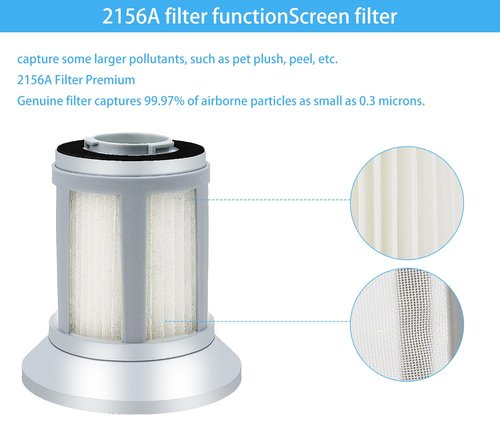Katerelis 2 Pack 2156A Replacement Filter Compatible with BISSELL Zing Lightweight,2156, 2156A, 2156E, 1665, 16652, 1665W Bagless Canister Vacuum,for Bissell Canister Vacuum Filter Part Number 1613056