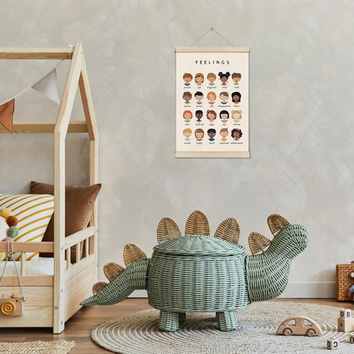 DOI-LANEE Emotions Chart - 16x12 Inch Mental Therapy Poster for Calming Decor | Montessori Classroom