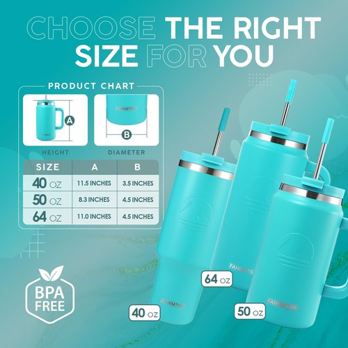 FAHRMOSIS 64 Oz Tumbler with Handle and Straw Half Gallon Water Bottle Stainless Steel Travel Mug for Hot & Cold Drinks, Reusable Water Bottle with Lids and Straw - Teal