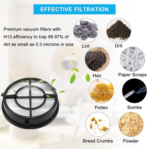 1650 16871 Vacuum Filter fit for Bissell Pet Hair Eraser Febreze Upright Vacuum Replacement Model 1650 Series 1650A 1650W 16501 16502 1650C 1650P 1650R 1650A Part 16871 1608861 1608860 LUXRILIX