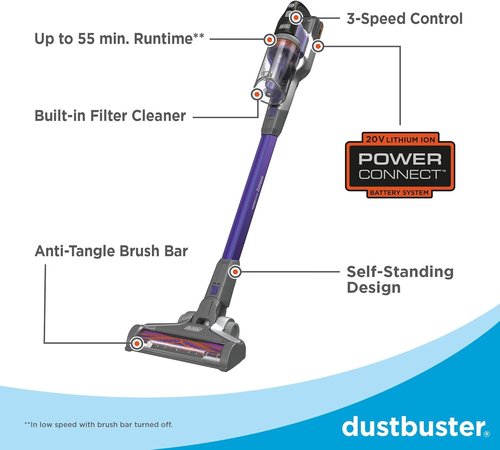 BLACK+DECKER Cordless Pet Hair Vacuum - Maximum Suction, Up to 55 Minutes Runtime, Multi-Surface, Lightweight