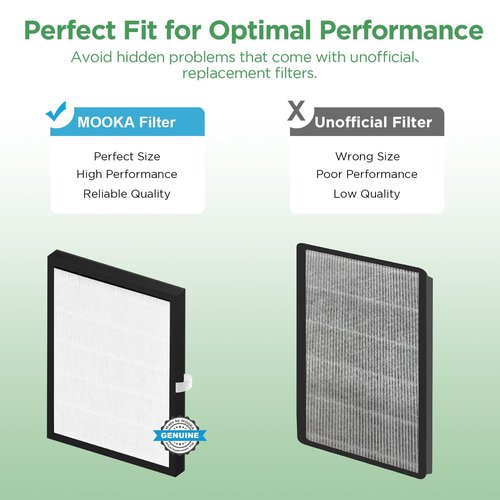 MOOKA KJ217 Air Purifier Filter, 3-in-1 True HEPA Filter, High-Efficiency Activated Carbon Air Filter for Smoke, Odor, Dander, Pollen