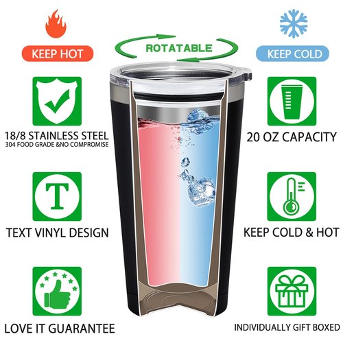 Grifarny Dungeons and Dragons Gifts - Great Gift for DnD Lovers Dragons for Men - Dungeon Master Gifts - D&D Lovers Gamer Gift - Sarcasm 20 oz Tumbler
