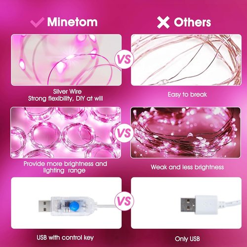Minetom 300 LED Curtain Lights - Dimmable Fairy Lights with Remote & Timer | USB Powered Pink Indoor Decor