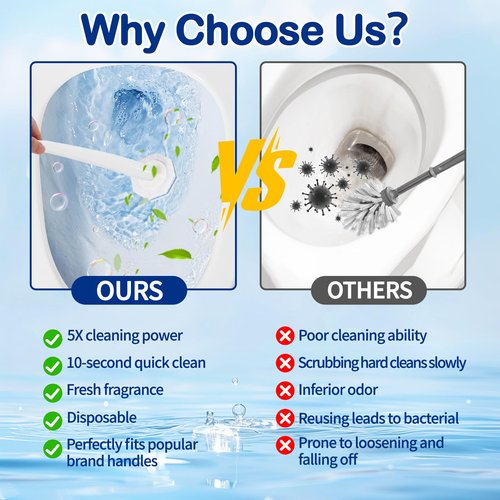 100 Count Disposable Toilet Wand Refills for Clorox Toilet Wand, 5X Cleaning Power Scrubber Refill, High-Density Disposable Brush Refills, 360° Efficient Cleaning, No Falling Apart, Fresh Fragrance.