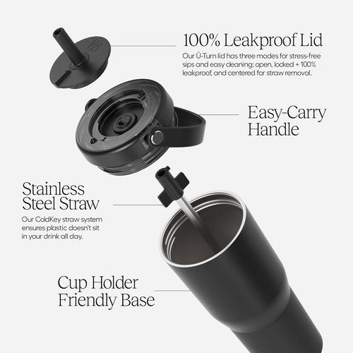 BrüMate Resa 35oz Travel Tumbler - 100% Leakproof with Handle & Straw | Durable Stainless Steel | Dark Aura