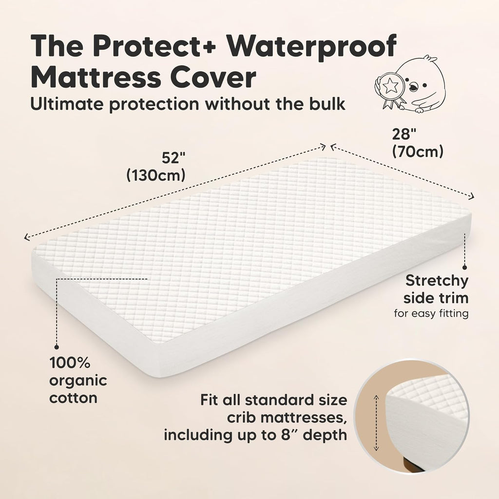 Skiennix Waterproof Crib Mattress Protector Cover - Soft Quilted Cotton Pad, 52" x 28", Machine Washable, Easy Fit