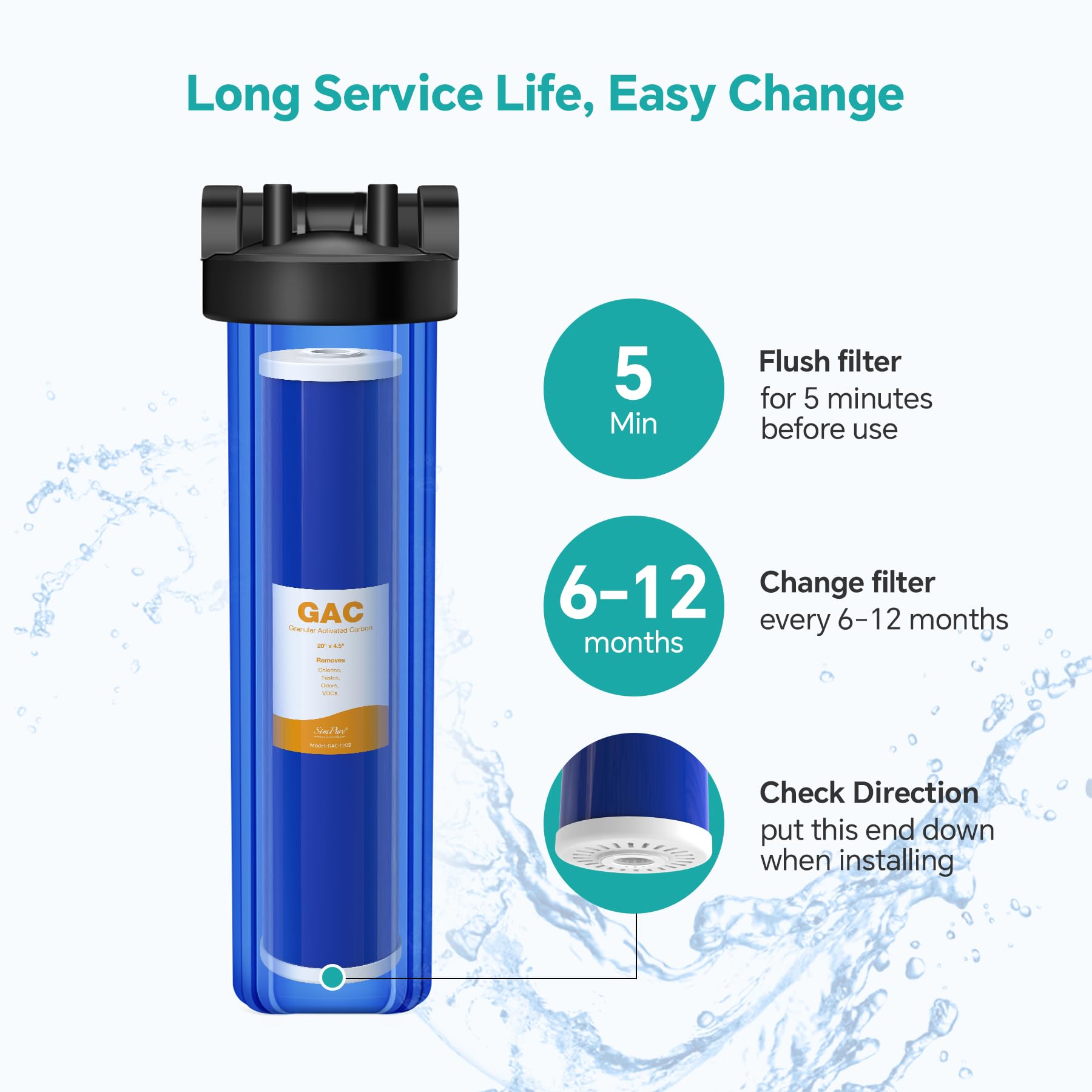 SimPure Whole House Water Filter Cartridges 20" x 4.5" GAC Granular Carbon Filter, For DB20P, DB20P-3, WHB20, GAC-20BB, RFC20-BB, 2 Pack