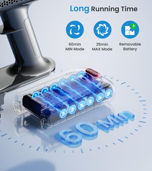 CHEBIO Cordless Vacuum Cleaner, 550W/45Kpa Vacuum Cleaners for Home with LED Display, 8 in 1 Lightweight Stick Vacuum with 60Min Runtime, Anti-tangle, Wall Mount Charging for HardFloor/Carpet/Pet Hair