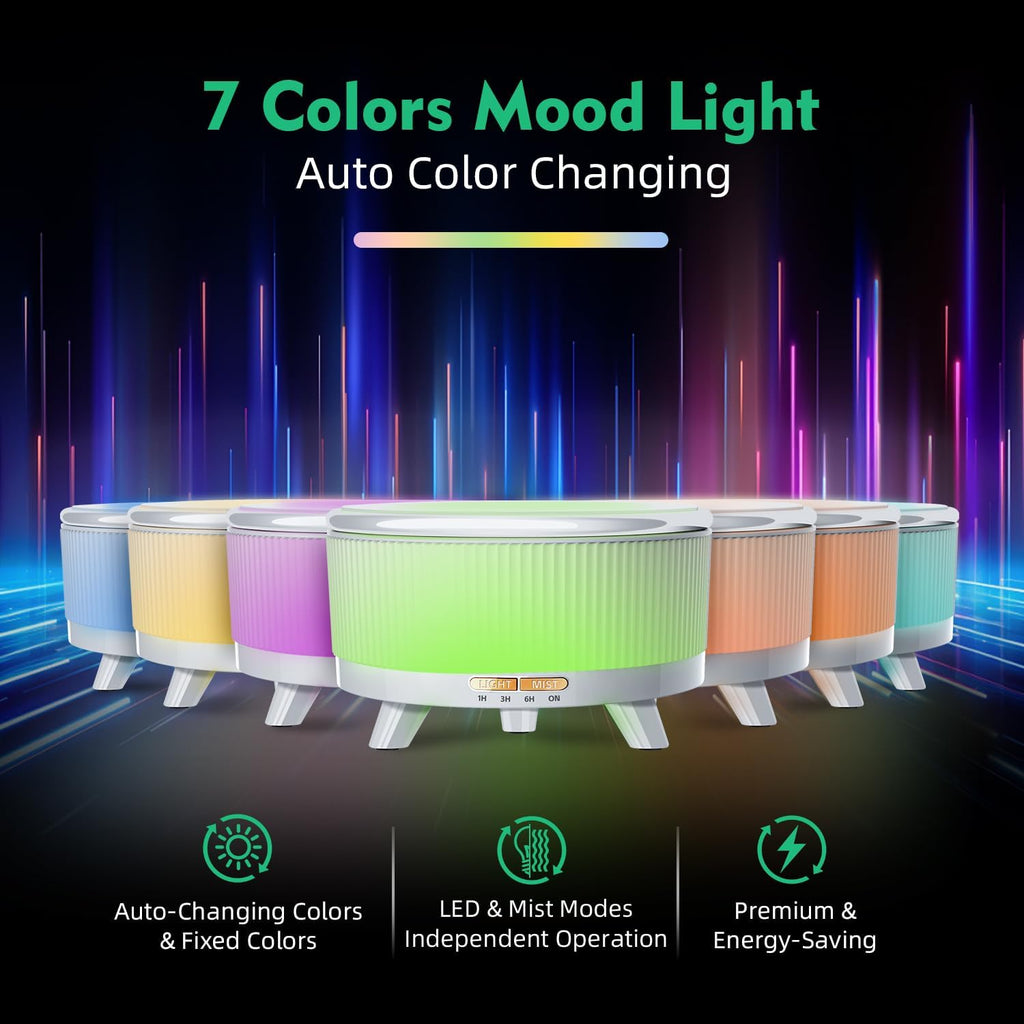 Skiennix 500ML Essential Oil Diffuser - 20-Hour Aromatherapy with Remote Control, 7 Color Lights | Minimalist White