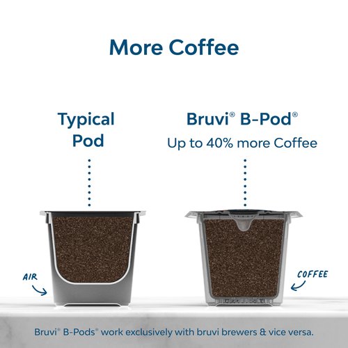 Spellbinder D.C.A. | French Roast Coffee Single Cup B-Pods | Only Compatible with Bruvi Single-Serve Coffee Brewer | Includes 60 Pods
