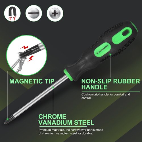 GURADESIGN 7-Piece Magnetic Screwdriver Set - Professional Cushion Grip | 4 Phillips & 3 Flat