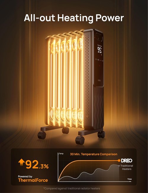 DREO Electric Radiant Heater - 1500W Oil Filled Radiator with Remote Control & 24h Timer | Quiet & Safe for Large Rooms