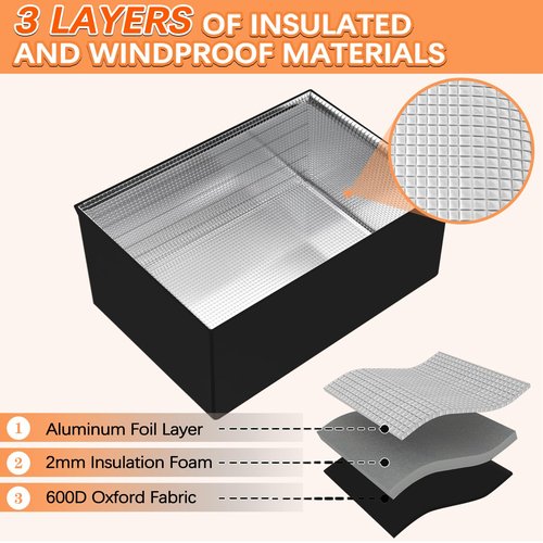 Air Conditioner Covers for Outside 20"W x 14"H x 12"D Compatible with Midea AC 8000/10000/120000 BTU, 3 Layers Insulation Window AC Covers for Outside Compatible with Midea U Shaped Unit, Black