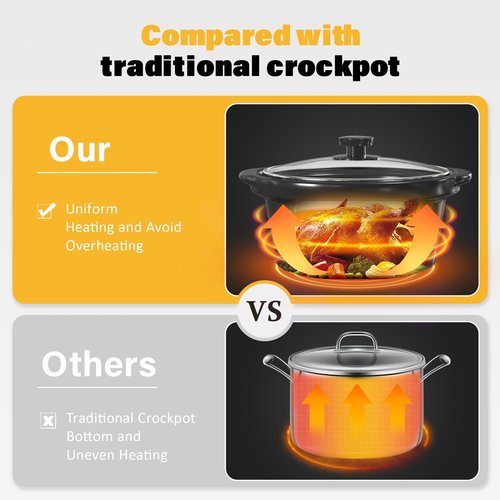 Royalcraft Slow Cooker with 10 Cooking Liners, 3 in 1 Buffet Servers Dips Pot, Food Warmers for Parties with 3 Spoons, Lid Rests, Removable Oval Ceramic Pots, Total 4.5QT Silver