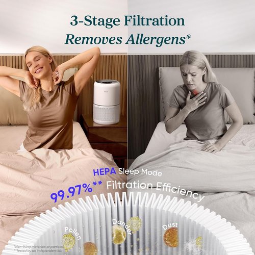 LEVOIT Air Purifier - HEPA 3-in-1 Filter for Allergens & Pet Hair | Covers Up to 1,073 ft², White