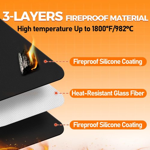 Fireplace Mat Fireproof, 2' x 3'6'' x 0.04'' Fireplace Rugs Fire Resistant, Hearth Pads for Wood Stove Fireplace Indoor Outdoor, Thin Hearth Rug Protects Floors Carpets from Sparks Embers, Black