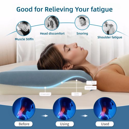 Memory Foam Pillow for Sleeping, Cooling & Adaptive Bed Pillow for Neck Pain Relief & Pressure Relief, Suitable for Side, Back and Stomach Sleeper Cervical Spine Pillow,Comes with breathable pillowcas