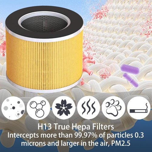 2 Pack RP-AP088-F1 Replacement Filter for RENPHO RP-AP088 RP-AP088W RP-AP088B Air Purifiers, 5-Stage H13 True Hepa with High-Efficiency Activated Carbon and Pre-Filter