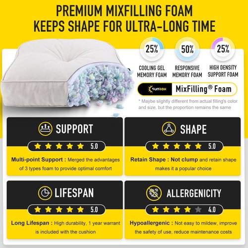 SUNROX LokGrip Non Slip Gel Memory Foam Chair Cushions for Dining Chairs Tailbone Pain Relief, Tufted Stain Resistant Thicken Durable Chair Pad for Dining Kitchen Office 17"x16" Set of 6, Cream