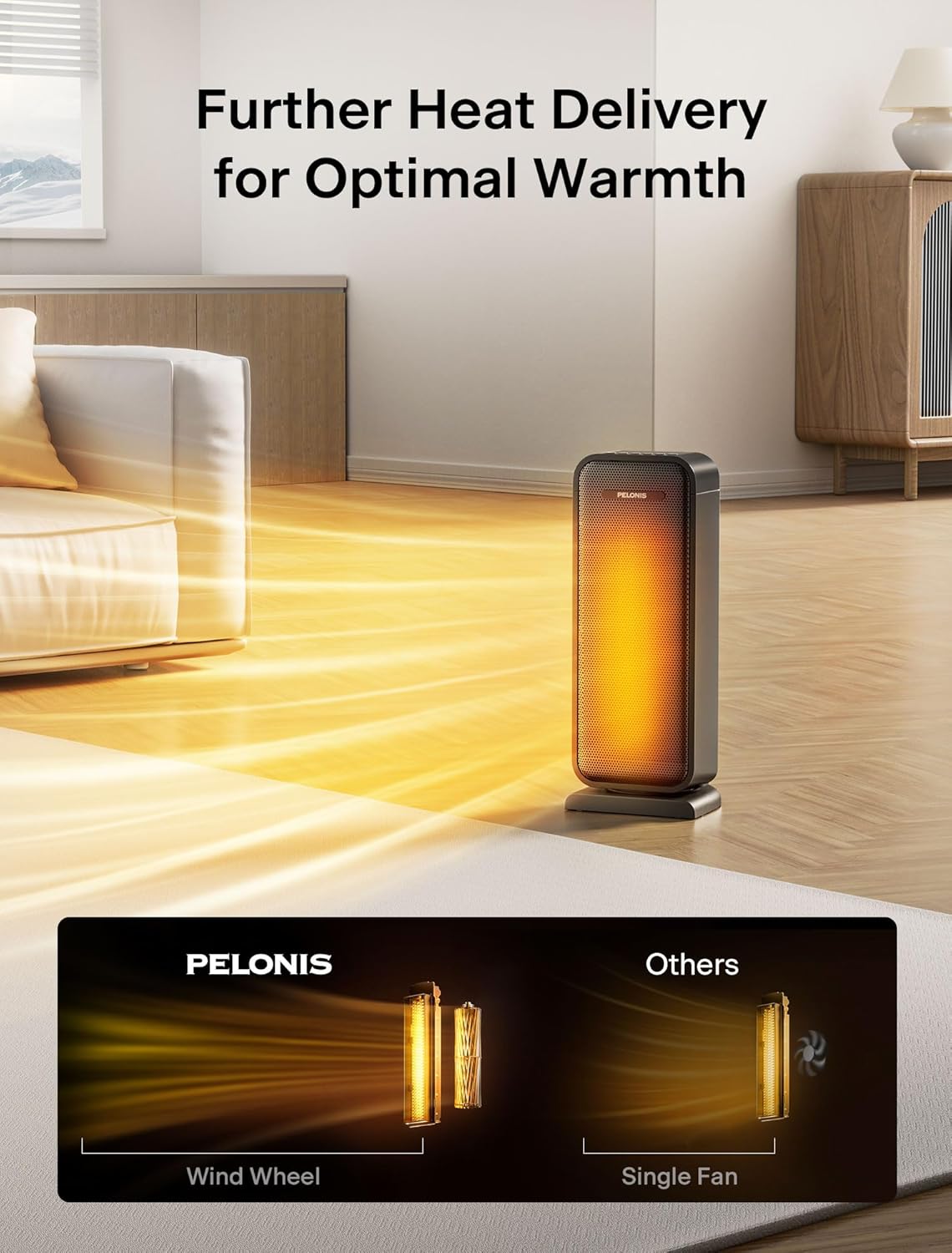 Pelonis 1500W Electric Space Heater - Portable Ceramic Heater with Thermostat & Oscillation | Ideal for Bedroom & Office