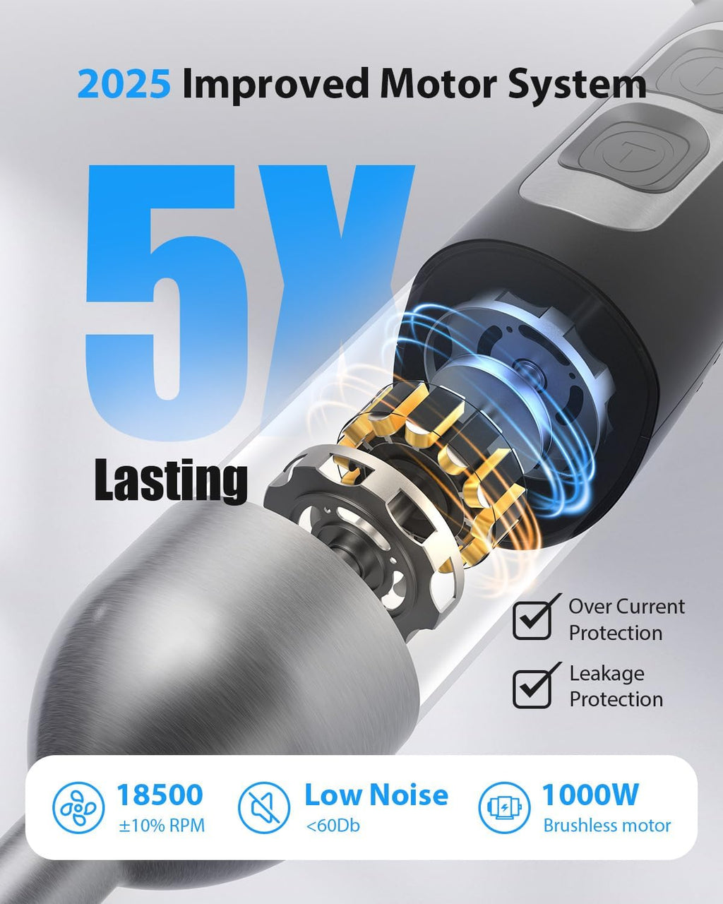 Skiennix 1000W Immersion Blender - Powerful Handheld 25-Speed with Heavy-Duty Copper Motor | Silver