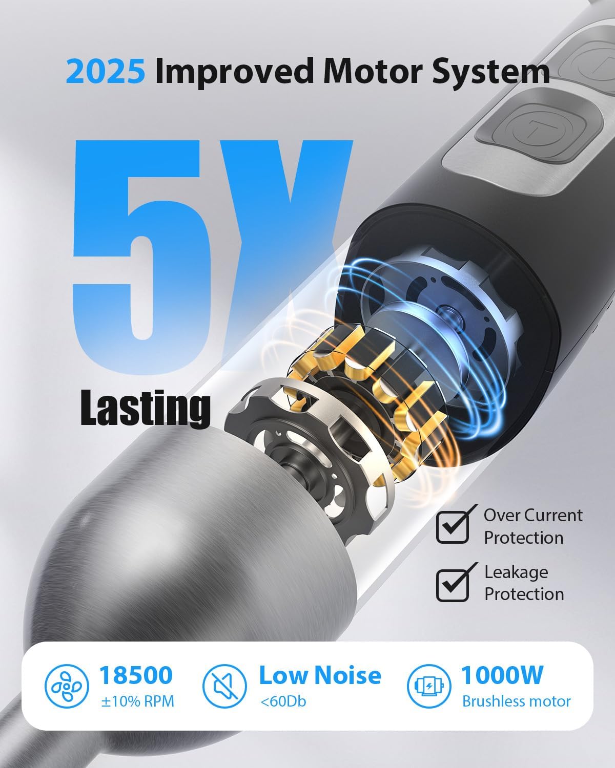 Skiennix 1000W Immersion Blender - Powerful Handheld 25-Speed with Heavy-Duty Copper Motor | Silver