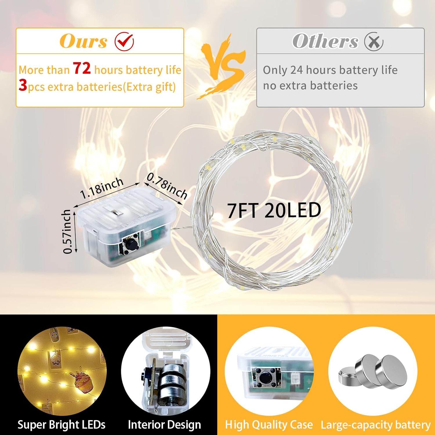 Skiennix 8 Pack Fairy Lights - 7Ft 20 LED Twinkle String Lights | Battery Operated & Waterproof for Weddings, Parties, and Decor - Warm White & White