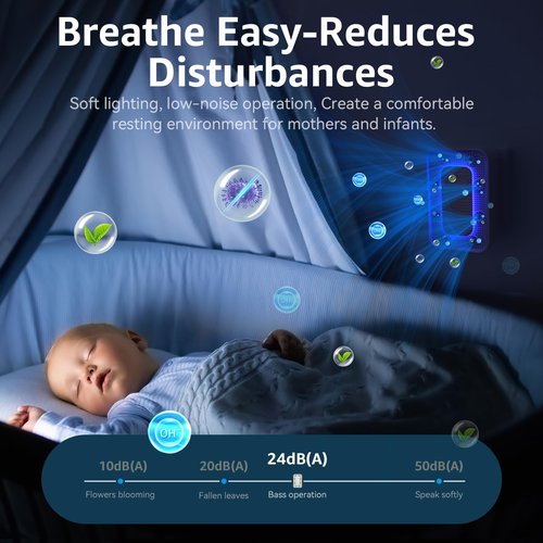 Air Ionizers for Home, 10 Times Efficiency Improvement, 99% Odor Eliminator for Pet Odors, Plug In Negative Ion Air Purifiers for Bedroom, Kitchen, Office - Dust, Smoke Smell (3 Pack)