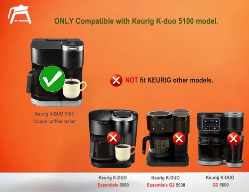 12 Cups Coffee Pot Replacement ONLY Compatible for KEURIG K-DUO 12 Cups Coffee Machine 5100 Model (Not compatible with All Any Other coffee makers)