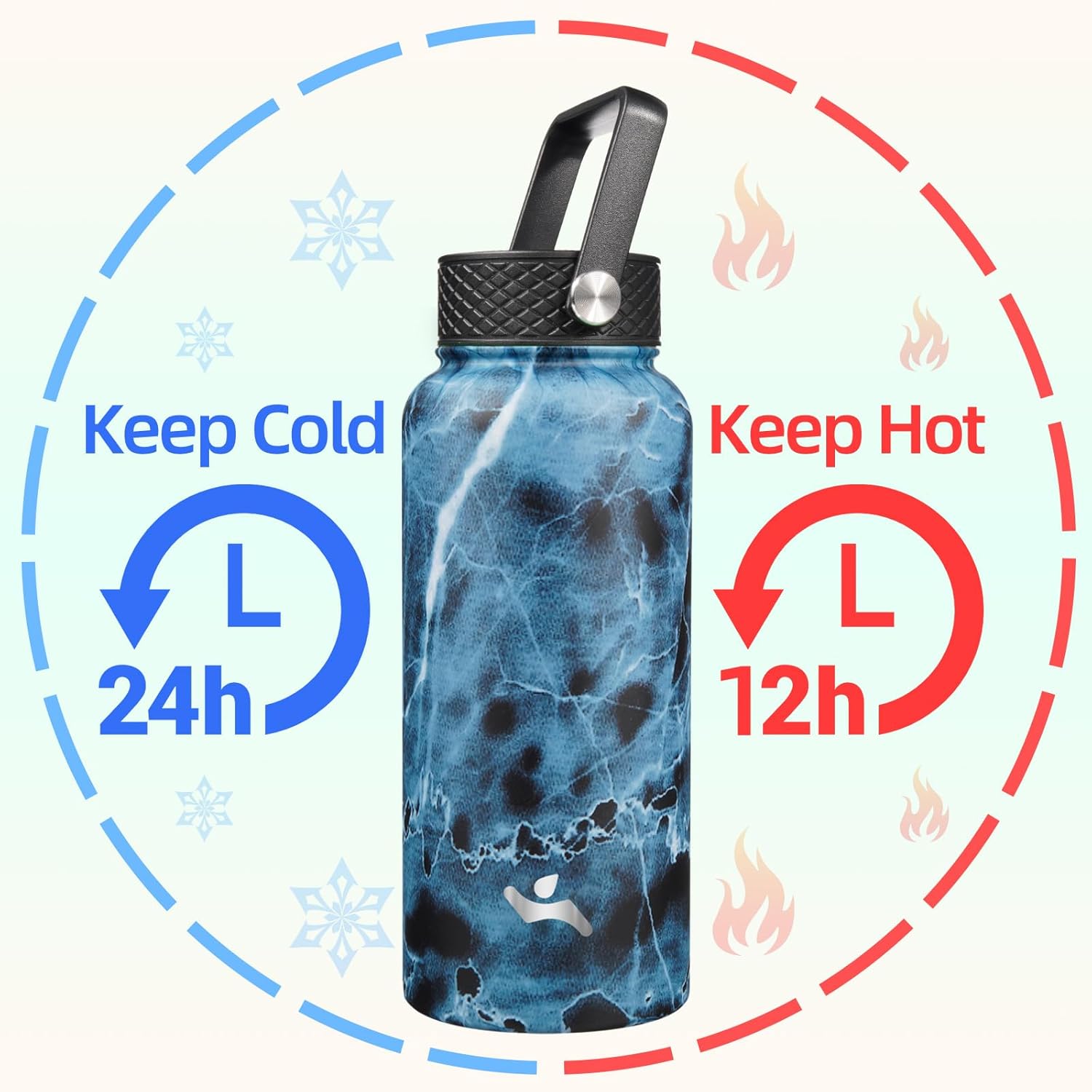 Skiennix 32 oz Insulated Stainless Steel Water Bottle - Marble Ocean Finish with 3 Lids
