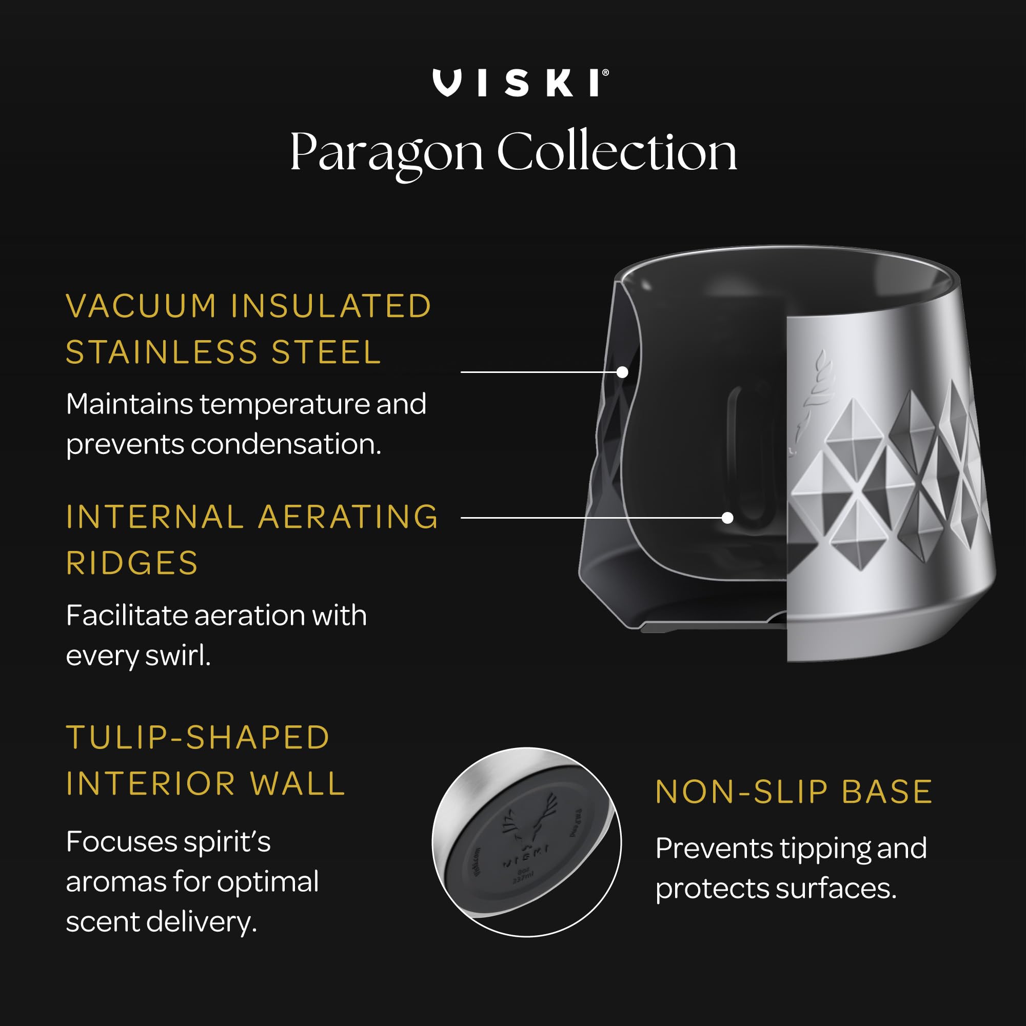 Viski Paragon Stainless Steel Whiskey Taster Tumbler Cup, Insulated Ceramic Lined Metal Cocktail Glass for Patio, Outdoor Party, Wedding Gifts, Drink Lover Gifts, 8 oz, Set of 1, Obsidian Black