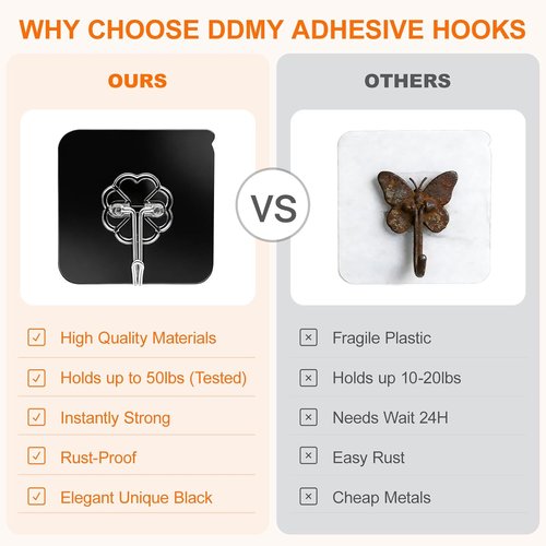 DDMY Heavy Duty Adhesive Hooks - 50lb Max Capacity, Waterproof & Reusable, 8 Pack for Home & Outdoor Use