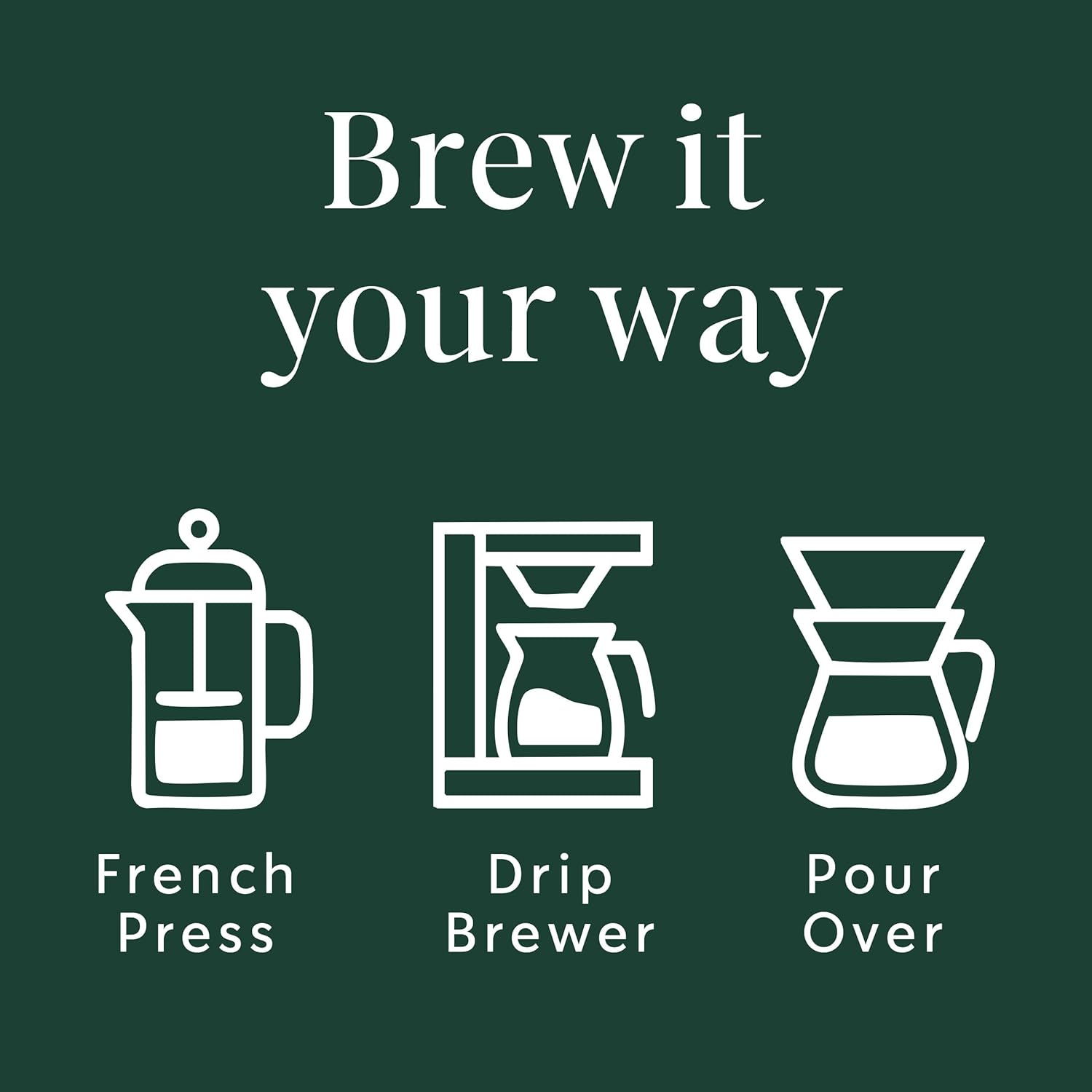 Starbucks Ground Coffee - Dark Roast for Hot or Iced Coffee | Six 12 oz Bags of Morning Joe