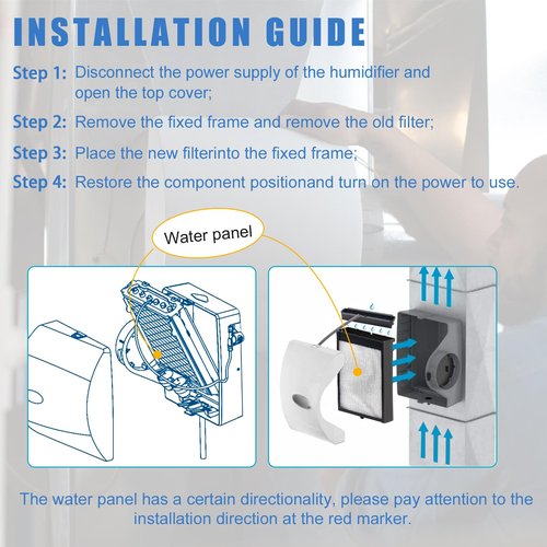 HLTIT 4750 Humidifier Filter Replacement for AprilAire Humidifiers 700, 700A, 700M, 760, 760A, 768,Whole Home Humidifier Filter Water Panel Model No. 35 Humidifier Maintenance Kit