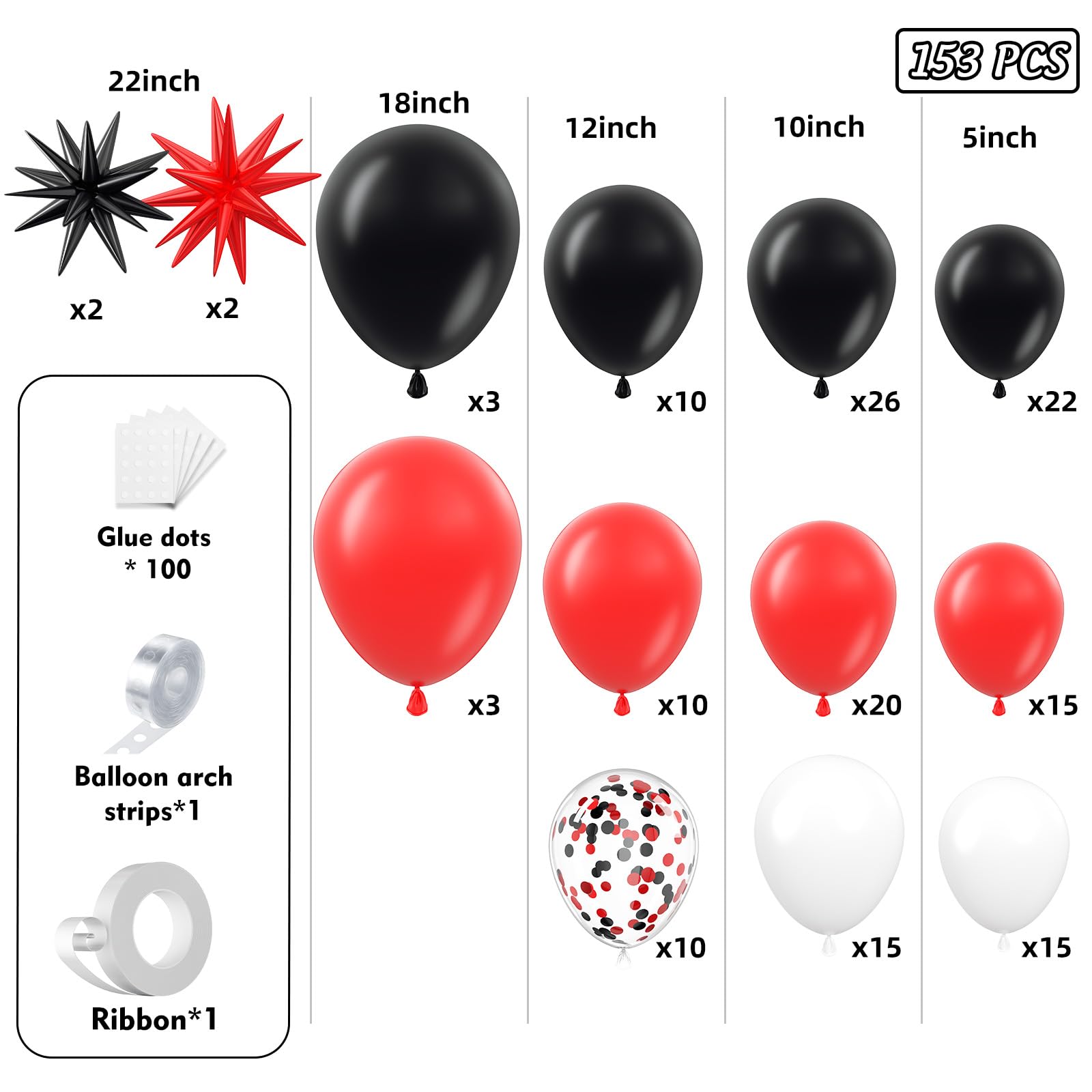 PTGOLUO Red and Black Balloon Arch Garland Kit 153pcs with Star, 22 18 12 10 5in Different Size Red and Black White Latex Balloons for Birthday Graduation Racing Car Poker Card Party Decoration