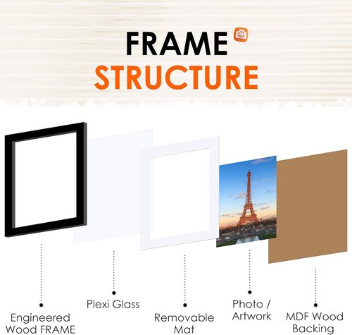 FIXSMITH 8x10 Picture Frame - HD Plexiglass for 5x7 with Mat or 8x10 Without Mat - Black Tabletop & Wall Display