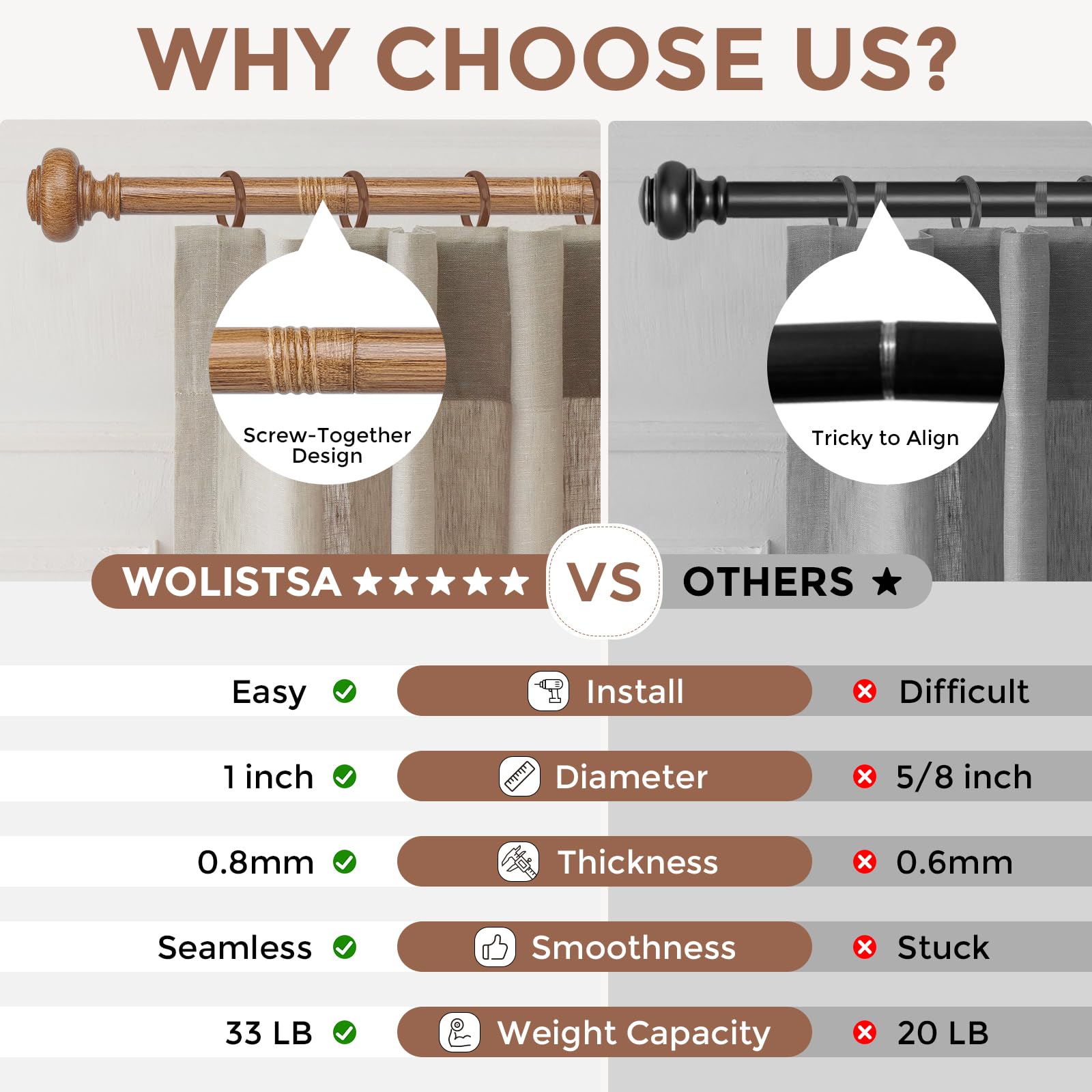 Wolistsa Wood Curtain Rods for Windows 66 to 120 Inch, Boho Vintage Decorative 1 Inch Diameter Long Wooden Curtain Rod, Adjustable Heavy Duty Rustic Farmhouse Drapery Pole with Wood Grain Finials