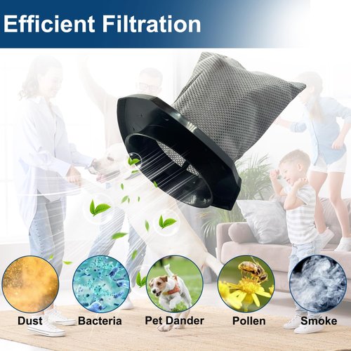 5 Pack HEPA Filter Compatible with Dirt Devil Simplistik Plus SD20000RED & Simplistik SD22010 Stick Vacuums, Fits Part# AD40113