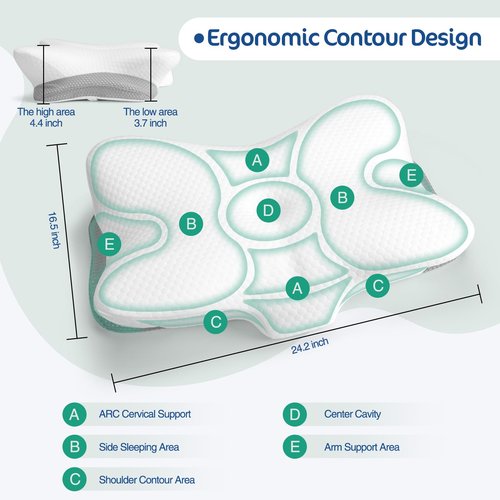 JOYENERGY Ergonomic Cervical Pillow for Neck and Shoulder Pain Relief - Memory Foam Contour Pillow with Dual Heights, Cooling Breathable Pillowcase, Orthopedic Support for Side, Back, Stomach Sleeper