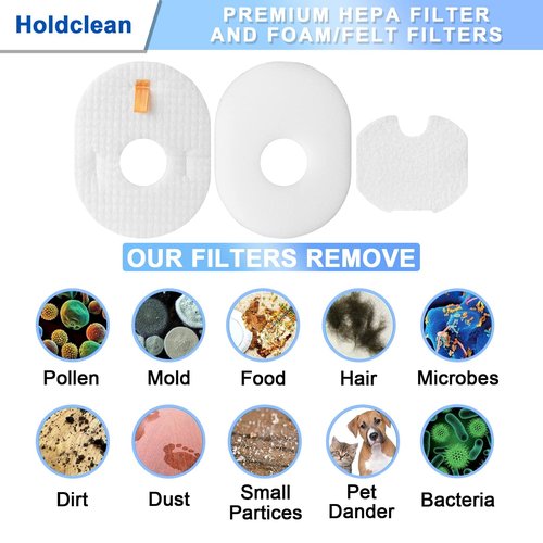 Holdclean Vacuum Filters Replacement for Shark Rocket, HV300, HV300W, HV301, HV302, HV303, HV305, HV308, HV310, UV450, 3 Foam + 3 Felt Filters and 3 Post-Filters, Replaces Part XFFV300